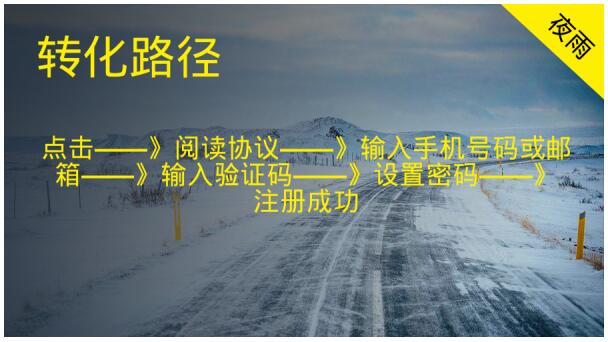 四個觀點，讓你吃透網站運營